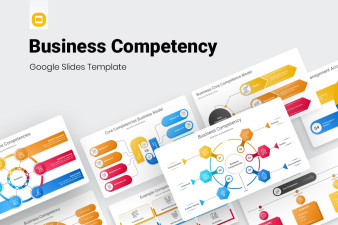 Business Competency Google Slides Presentation Template